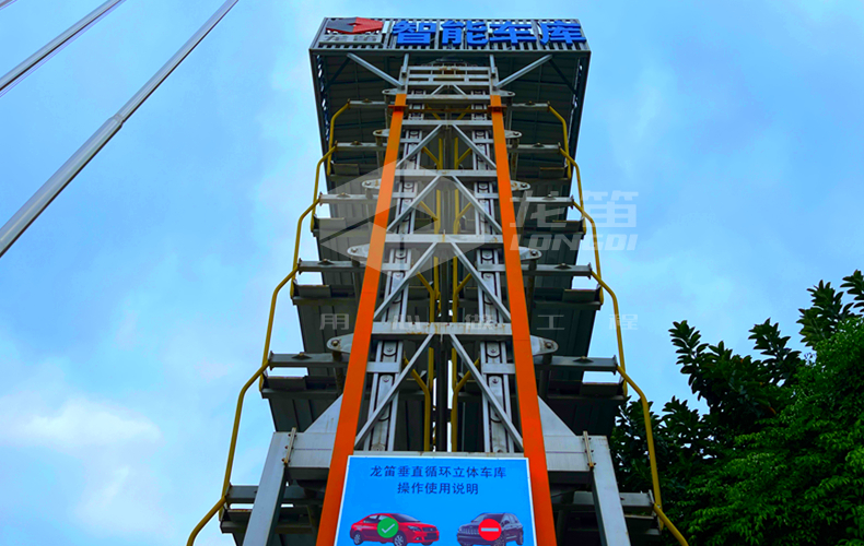 圖1.3  立體車庫的產品檔次選擇.jpg