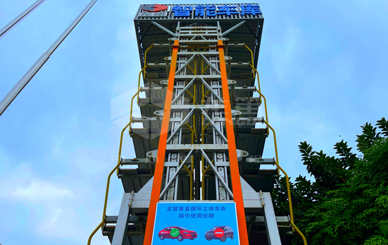 圖1.2 垂直循環式立體車庫.jpg